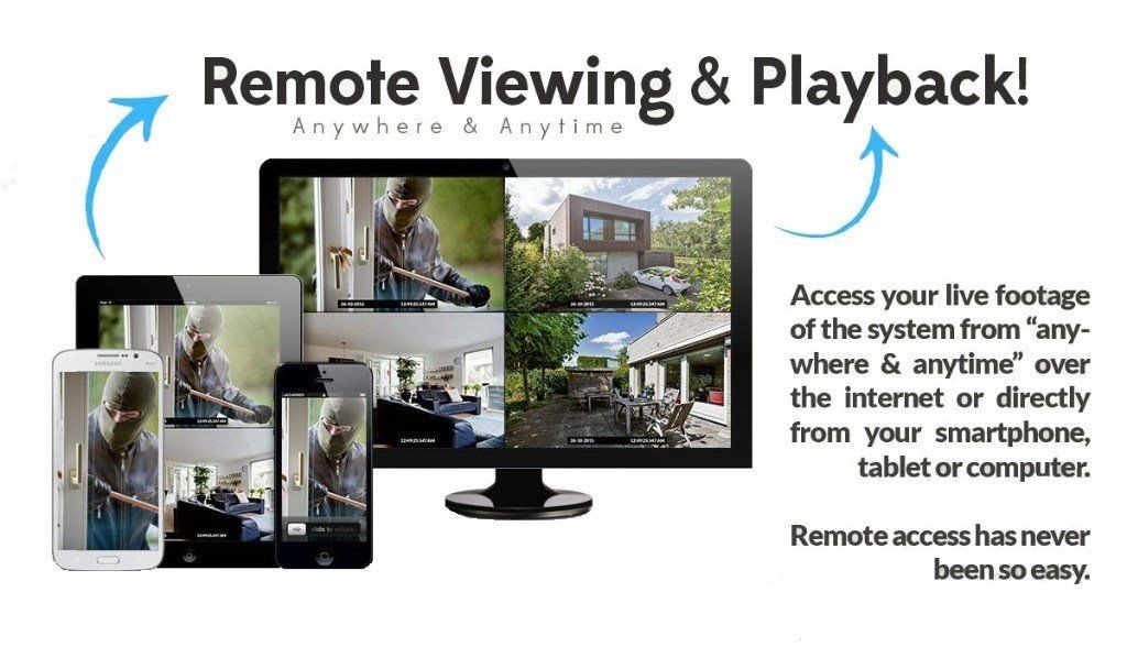 Remote Viewing